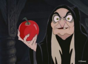 Análisis del complejo de Blancanieves